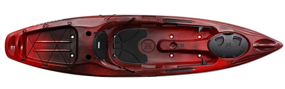 Fitur Perception Pascodar 10 kayak